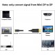 Мини DisplayPort към DisplayPort кабел, ICZI 4K 60Hz / 2k 144Hz