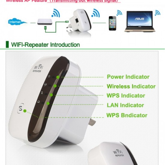 Безжичен ретранслатор-REPEATER на Wi-Fi сигнал